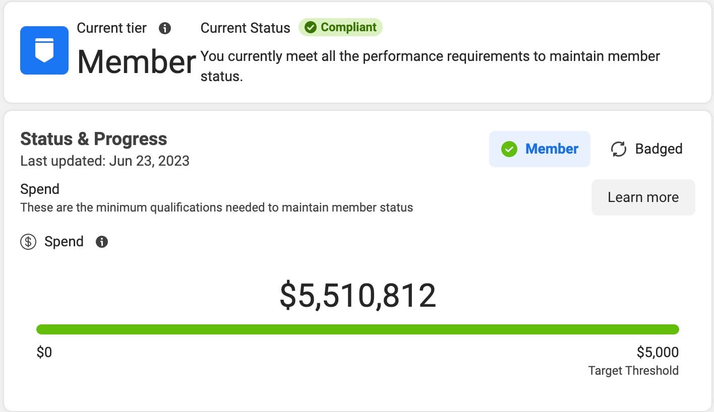 Meta Business Partner status showing ₹5.5M+ in qualifying spend.